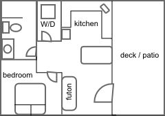 cabin floorplan